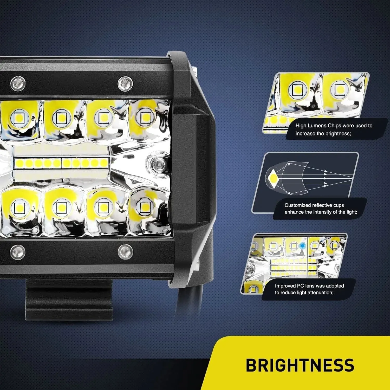 4 Inch 60W 6000LM Triple Row Spot Flood Led Pods (20 Packs)
