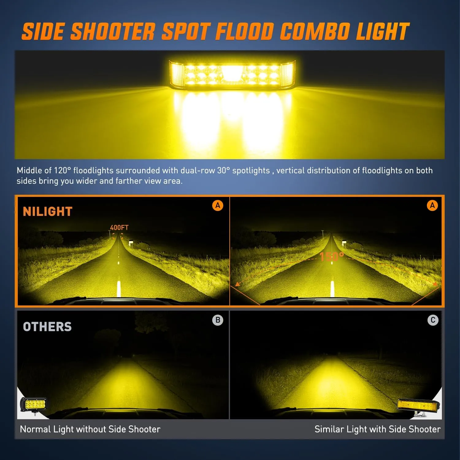 6.5 Inch 60W Amber Side Shooter Quadruple Row Spot Flood LED Light Bars (Pair) | 16AWG 5Pin Rocker Switch Wiring Harness Kit