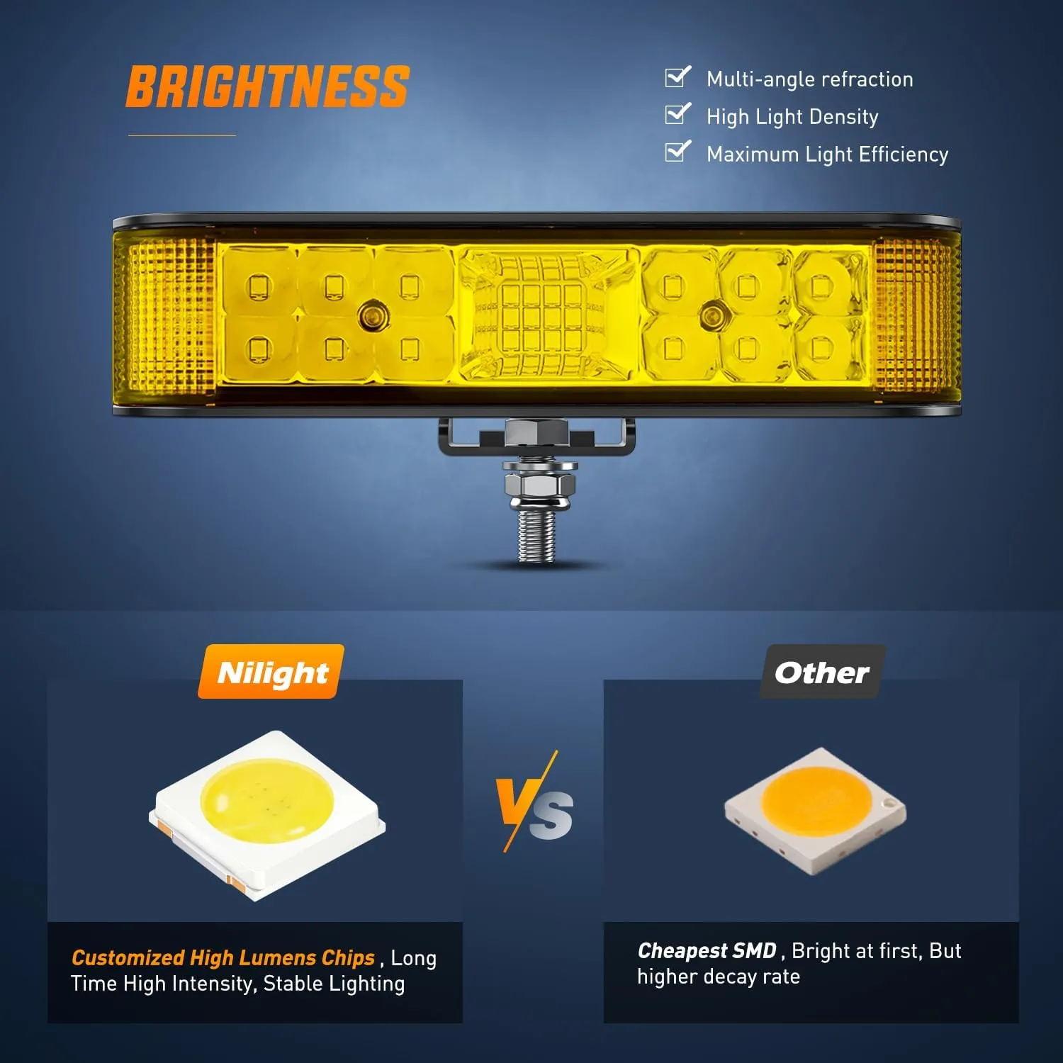6.5 Inch 60W Amber Side Shooter Quadruple Row Spot Flood LED Light Bars (Pair) | 16AWG 5Pin Rocker Switch Wiring Harness Kit